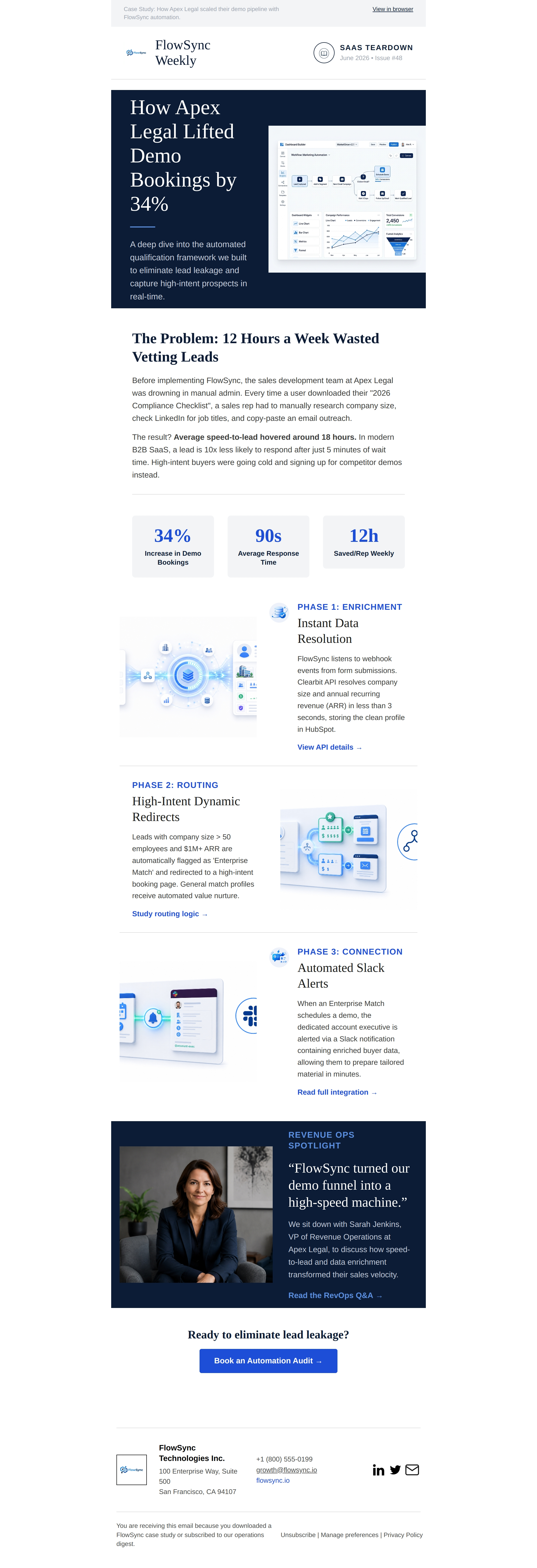 desktop newsletter design by lekoj studio